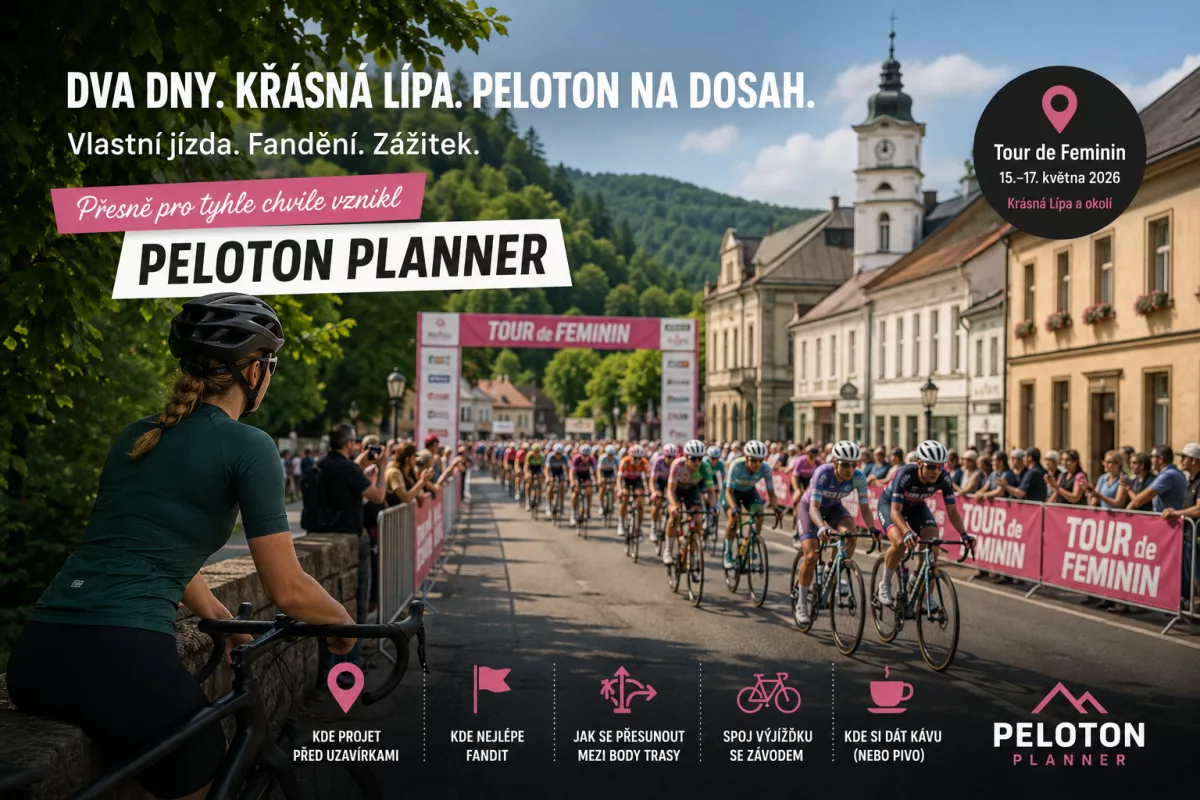 Dva dny s kolem kolem Tour de Feminin. Přesně pro tyhle chvíle vznikl Peloton Planner.